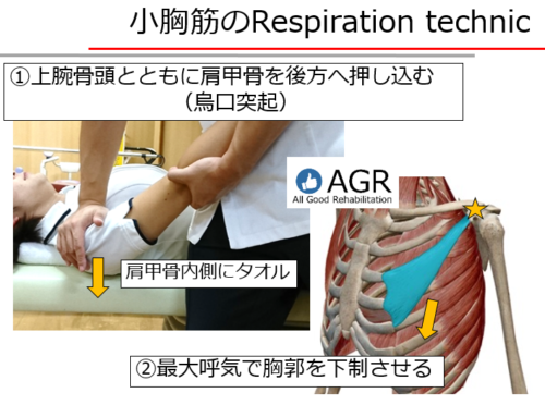 小胸筋のストレッチ